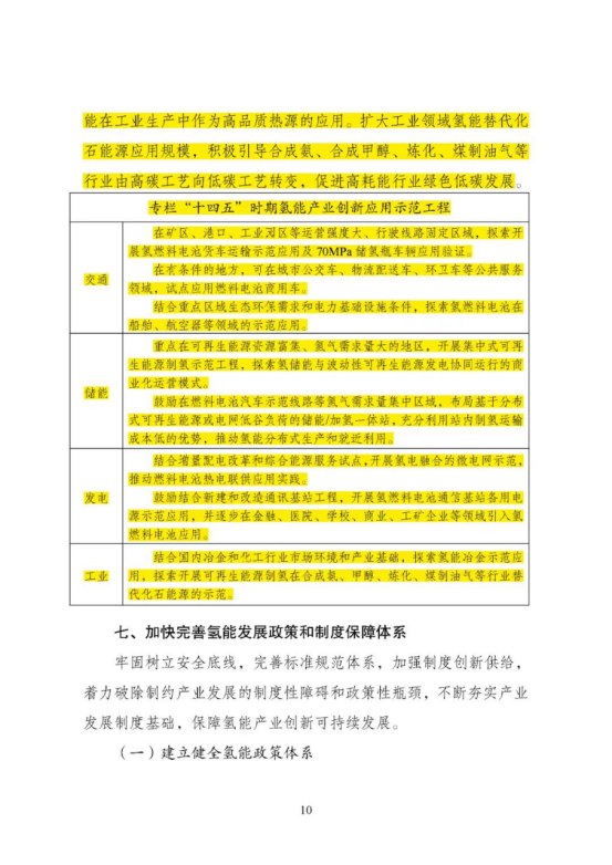 勢銀觀點 | 解讀“氫能產業發展中長期規劃（2021-2035）”