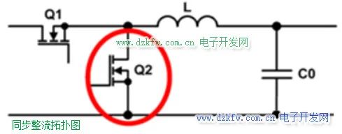 干貨！開關電源中同步整流和非同步整流詳解